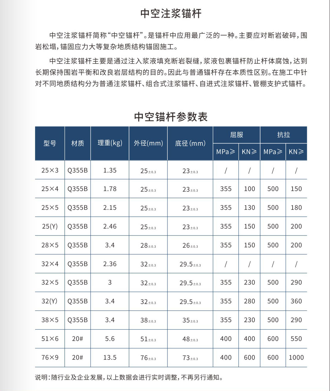 中空錨桿2.jpg
